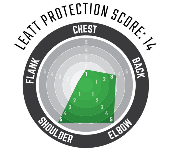 Leatt AirFlex Stealth Protection Score Cycleholix