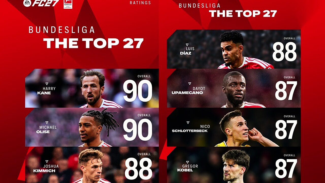 Olise auf 90, BVB schwächelt – Die Bundesliga-Ratings in EA Sports FC 27