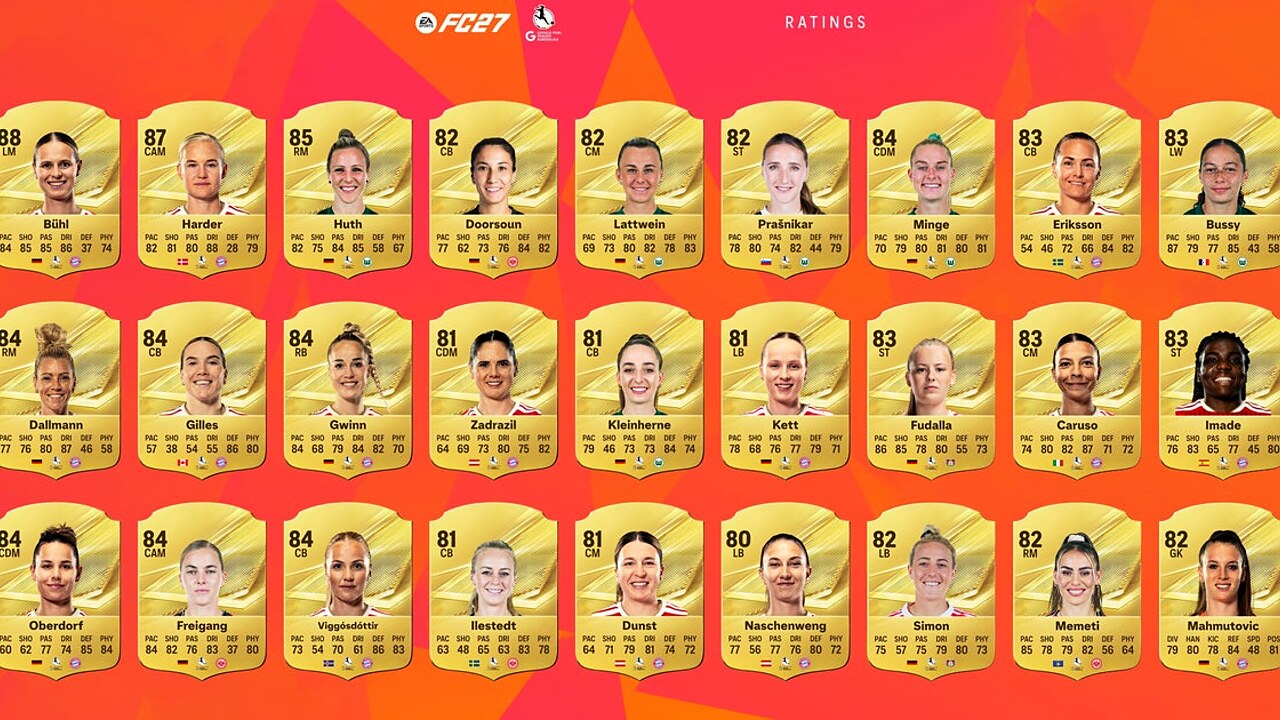 Klara Bühl auf 88 – Die FC 27 Ratings der Google Pixel Frauen-Bundesliga