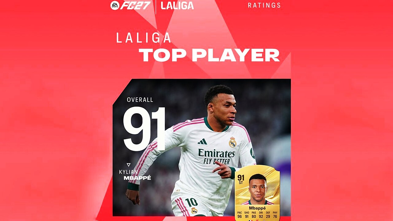 Mbappé führt, Yamal schockt: EA FC 27 La Liga Ratings im Überblick